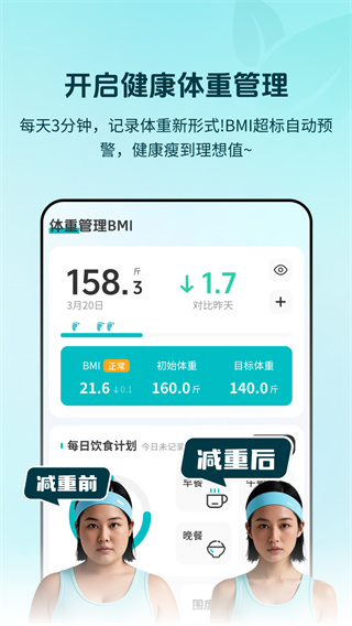 体重管理BMI