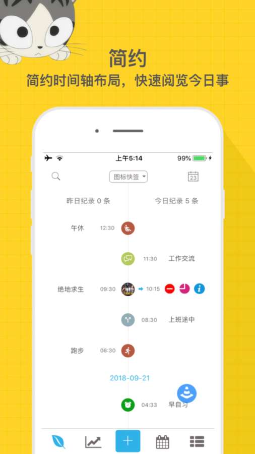 随医