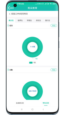 青朵教育