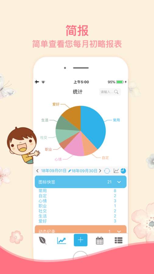 随医 随医