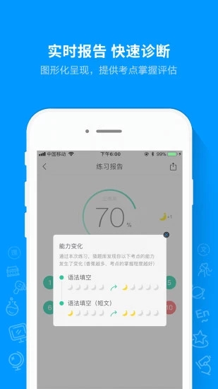 猿题库 猿题库