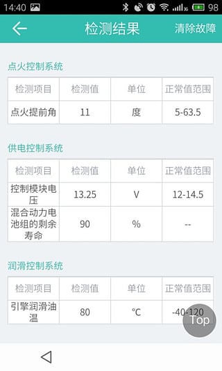 图吧汽车卫士 图吧汽车卫士