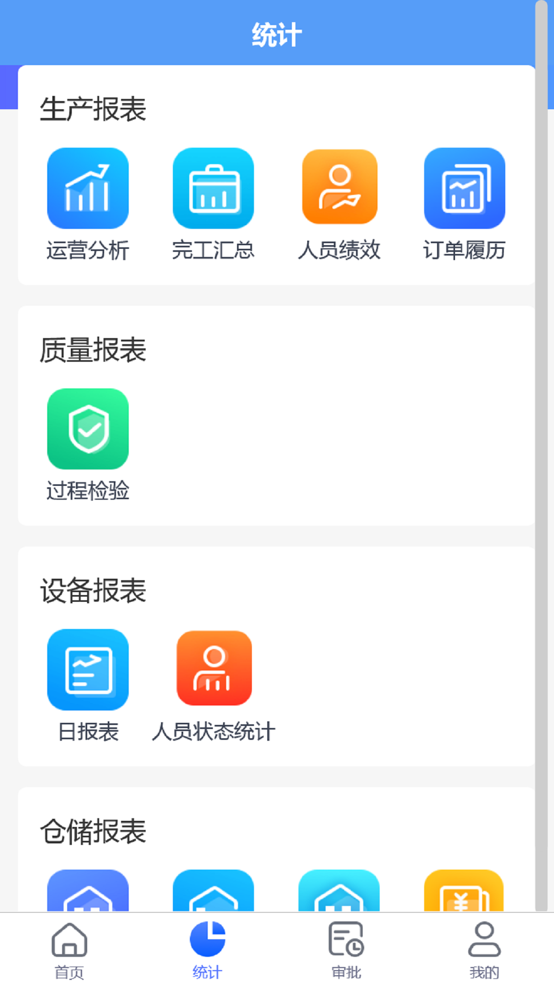 瀚云制造运营管理平台