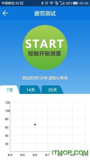heyband手环软件