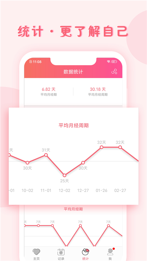 小月记app 小月记app