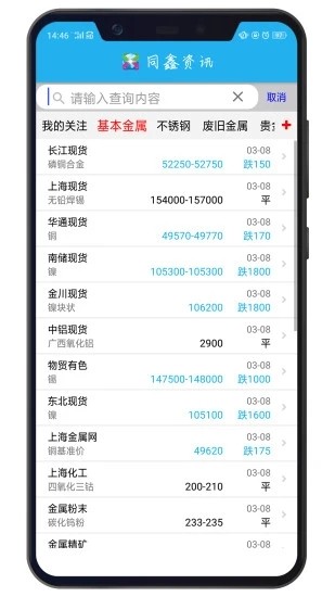 同鑫资讯手机版