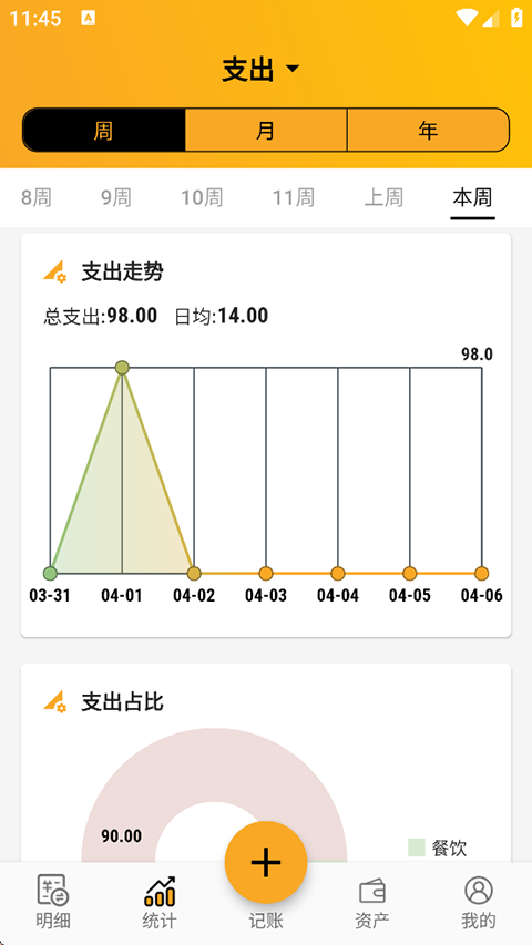 记账呀