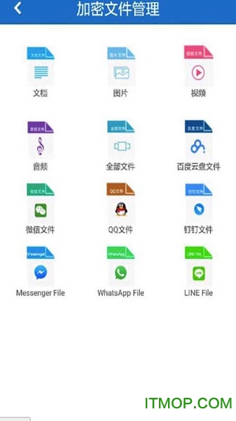 智块加密