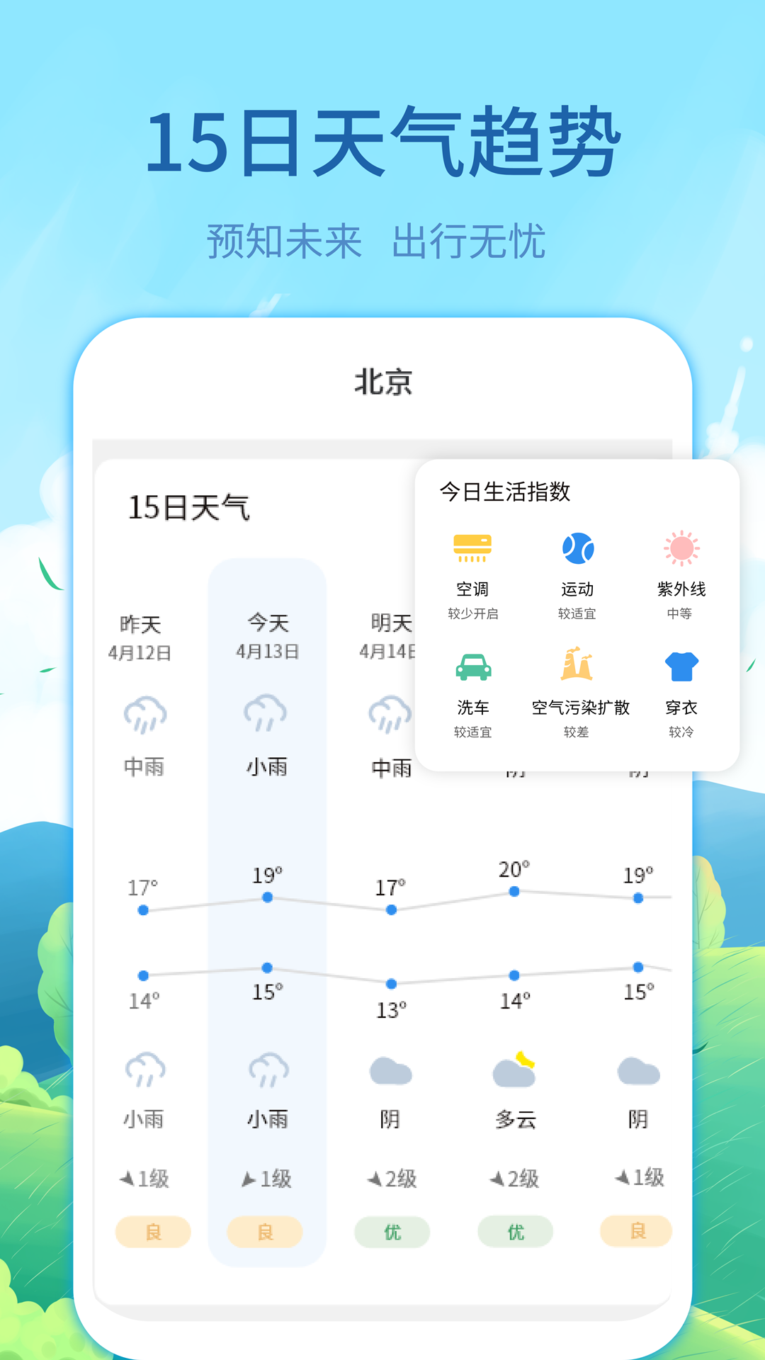 实时天气预告 实时天气预告