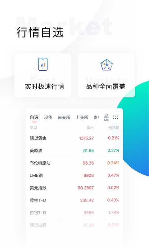 掌上贵金属 掌上贵金属