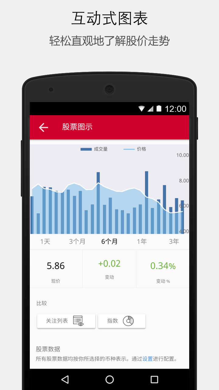 中信CITIC IR 中信CITIC IR
