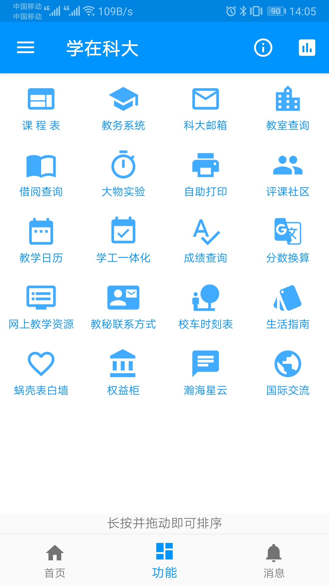 学在科大