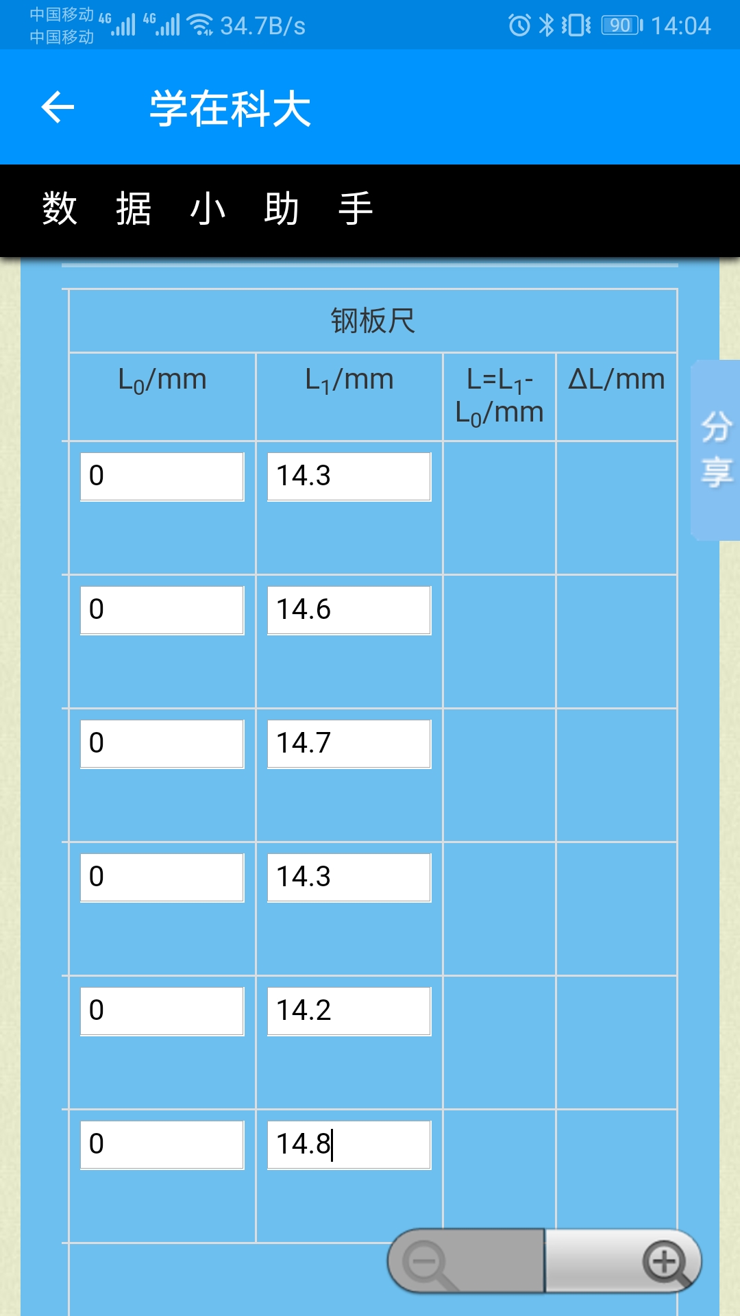 学在科大
