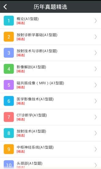 放射医学主治医师