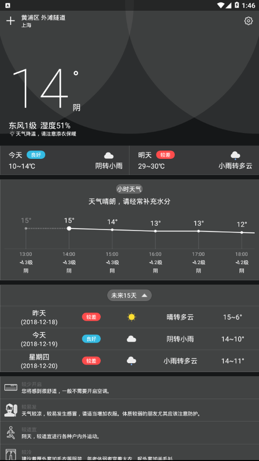 兜兜天气预报 兜兜天气预报