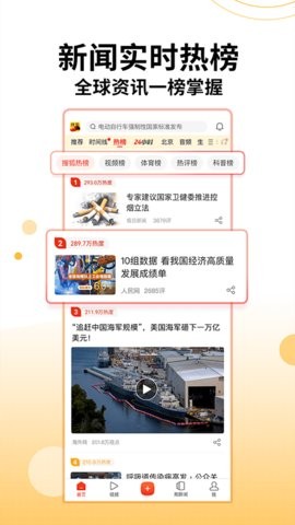 搜狐新闻 搜狐新闻