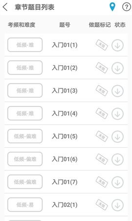 贝特狗考研