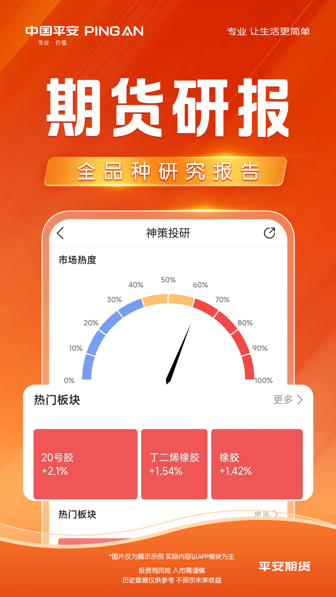 平安期货app 平安期货app