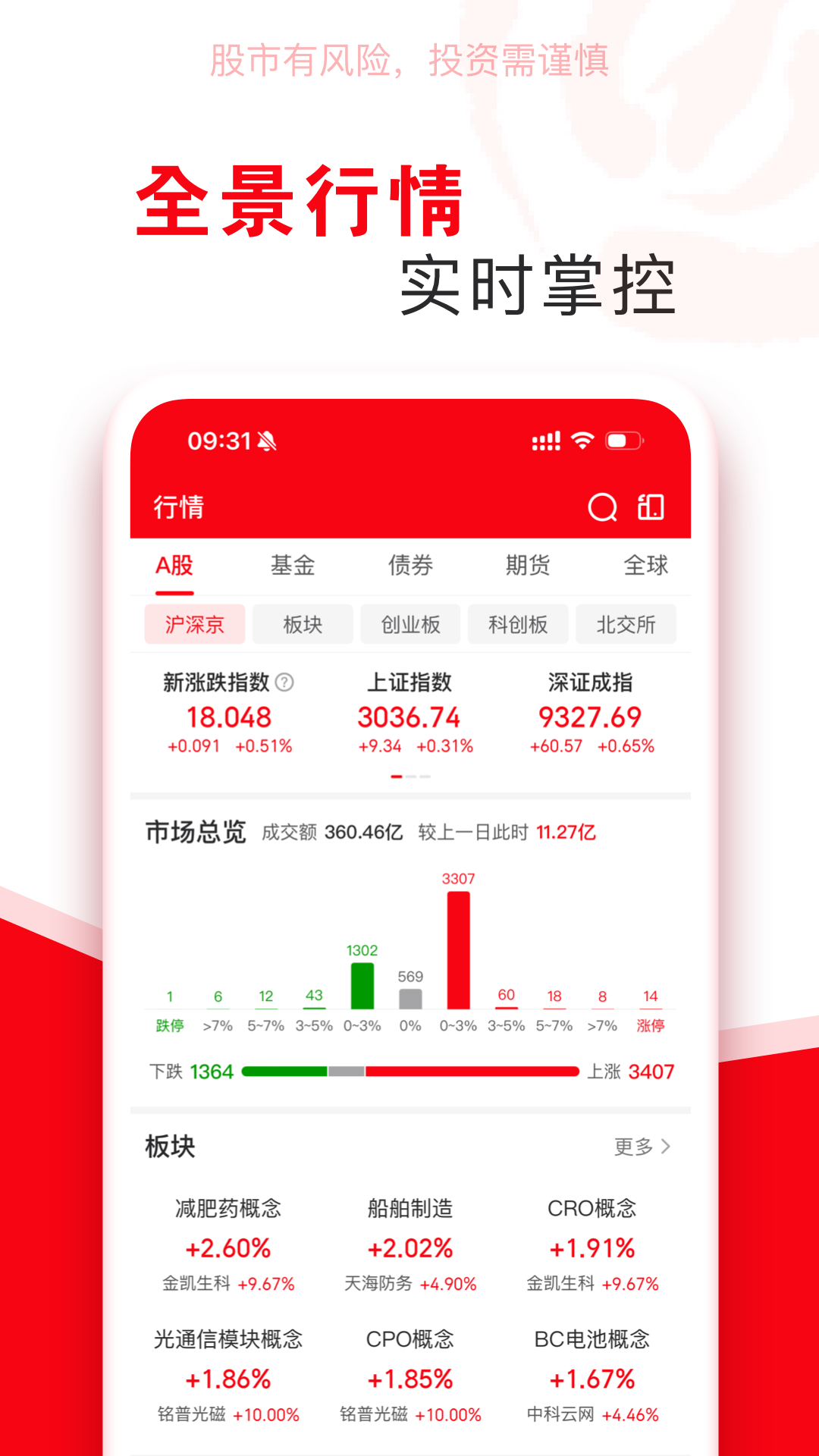 指南针股票软件 指南针股票软件