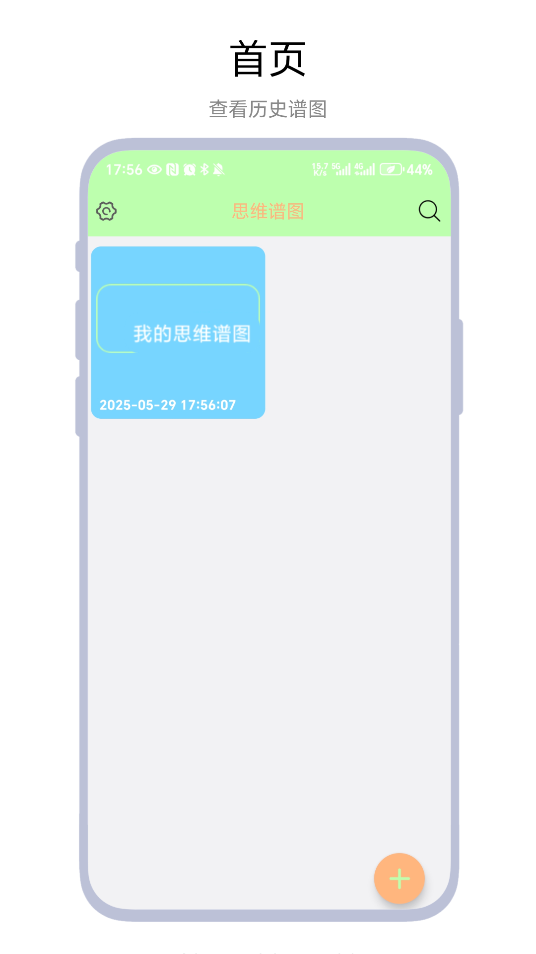 思维谱图