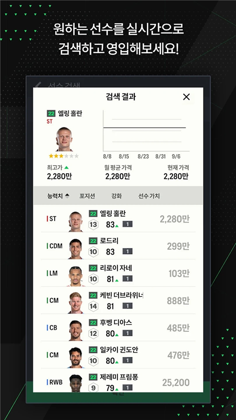 FC Online M手游 FC Online M手游