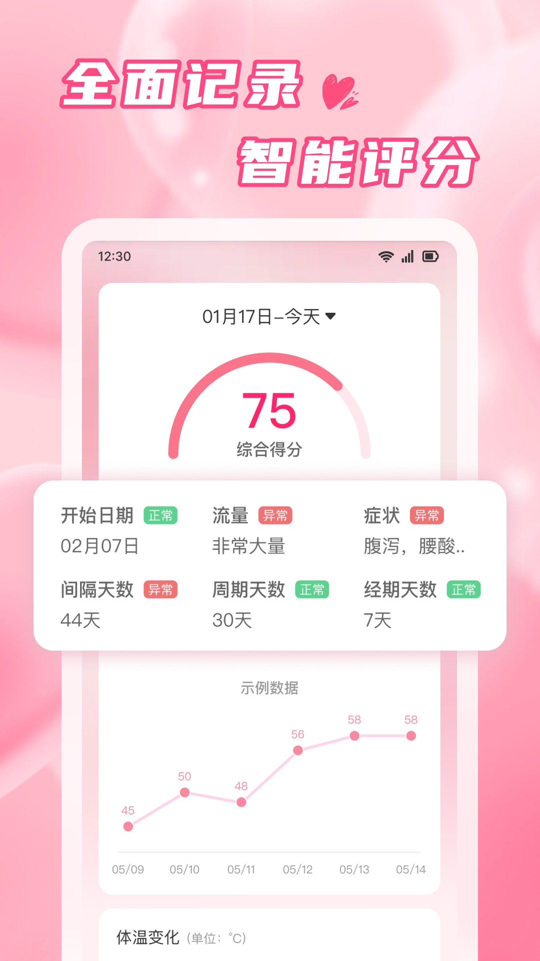 粉柚大姨妈 粉柚大姨妈