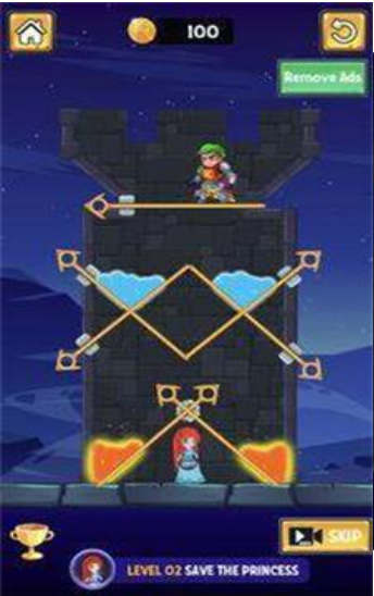 Rescue Princess: How To Loot