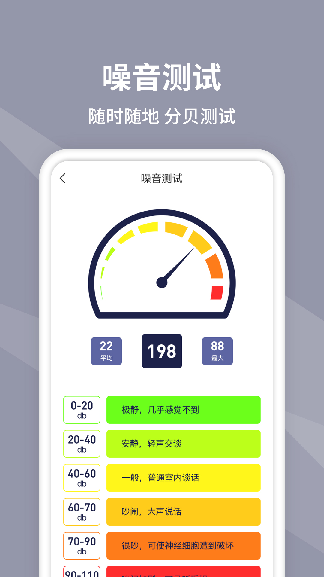 水平仪测量 水平仪测量