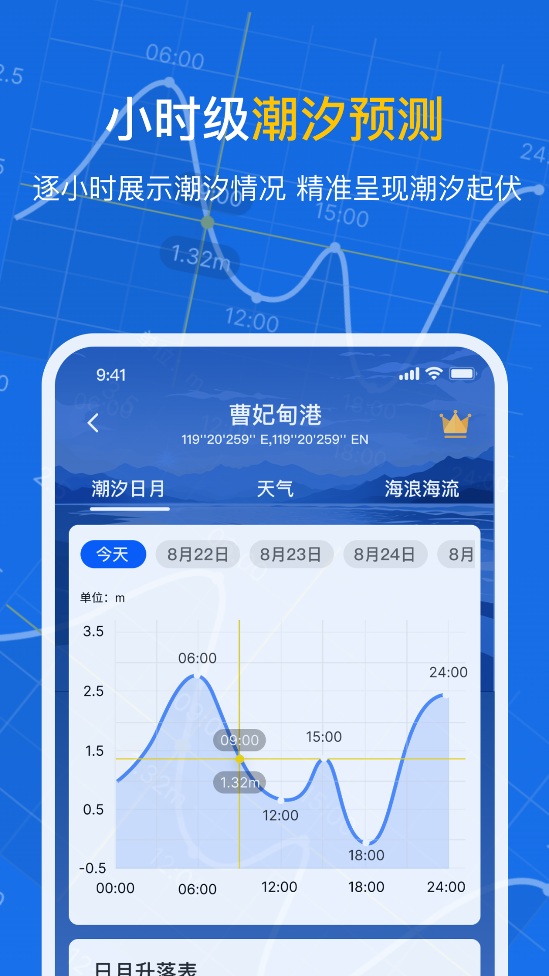 潮汐时间表 潮汐时间表