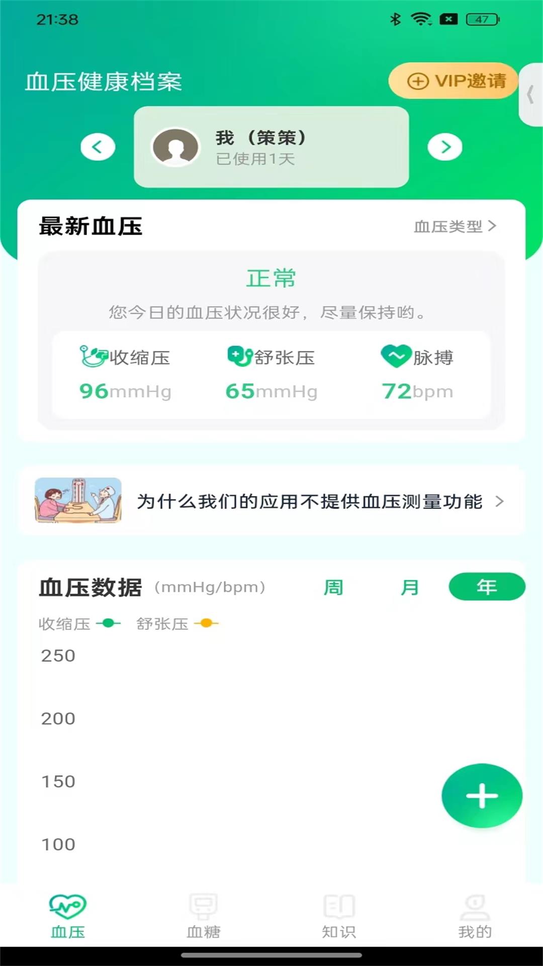 血压健康档案 血压健康档案