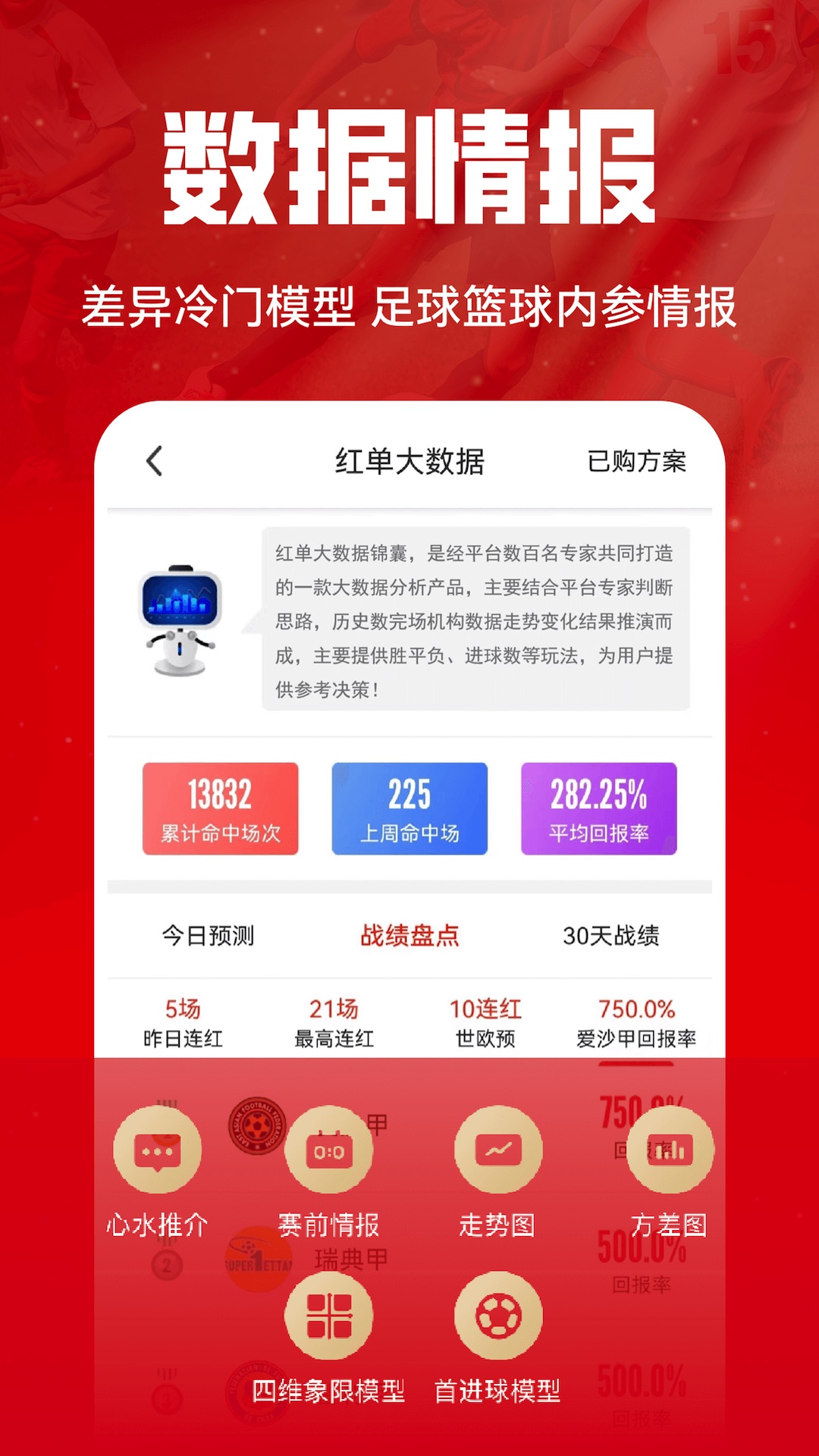 疯狂红单