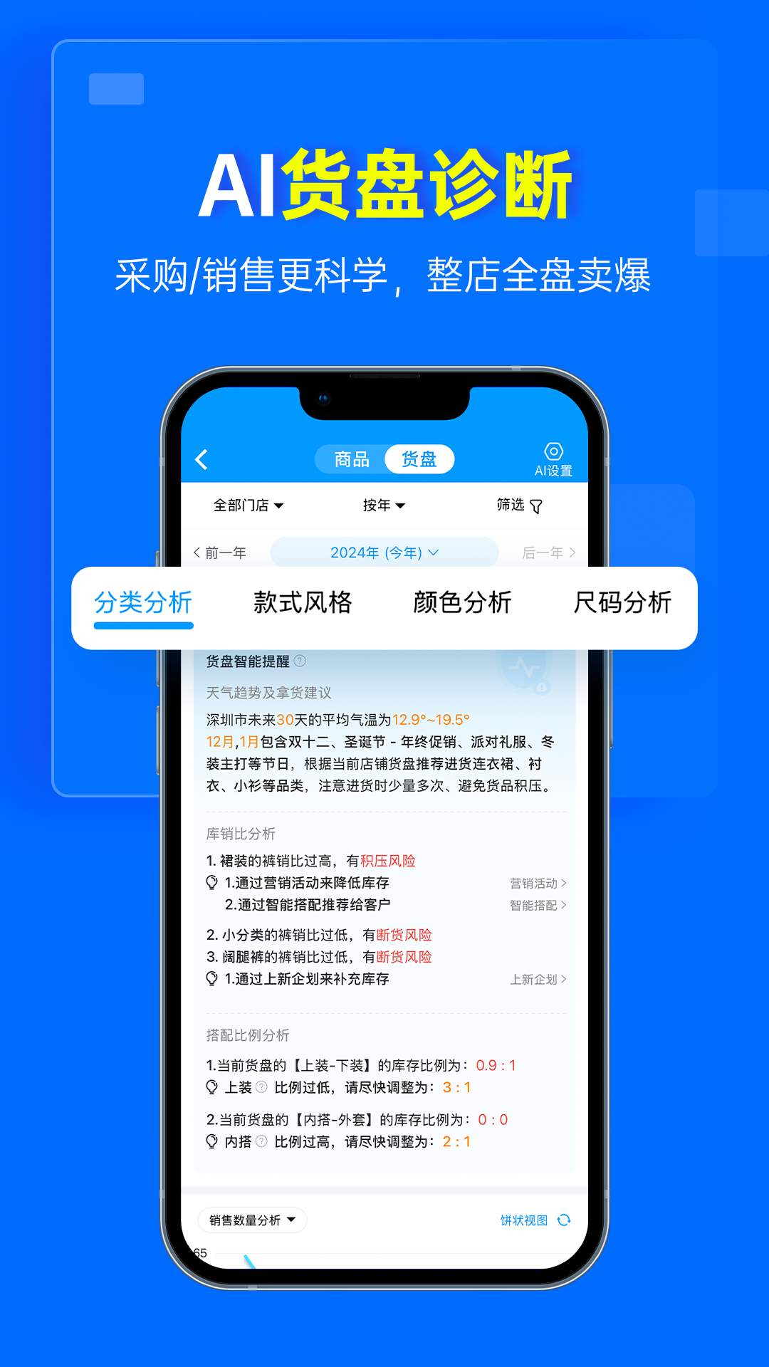 秦丝进销存 秦丝进销存