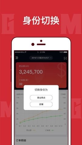马达加斯加 马达加斯加