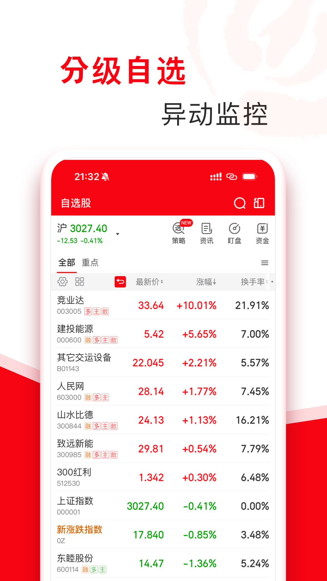 指南针股票软件 指南针股票软件
