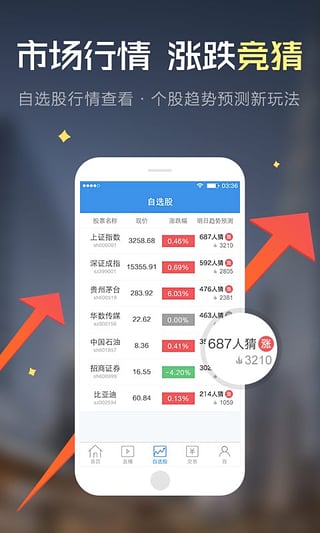 知牛财经 知牛财经