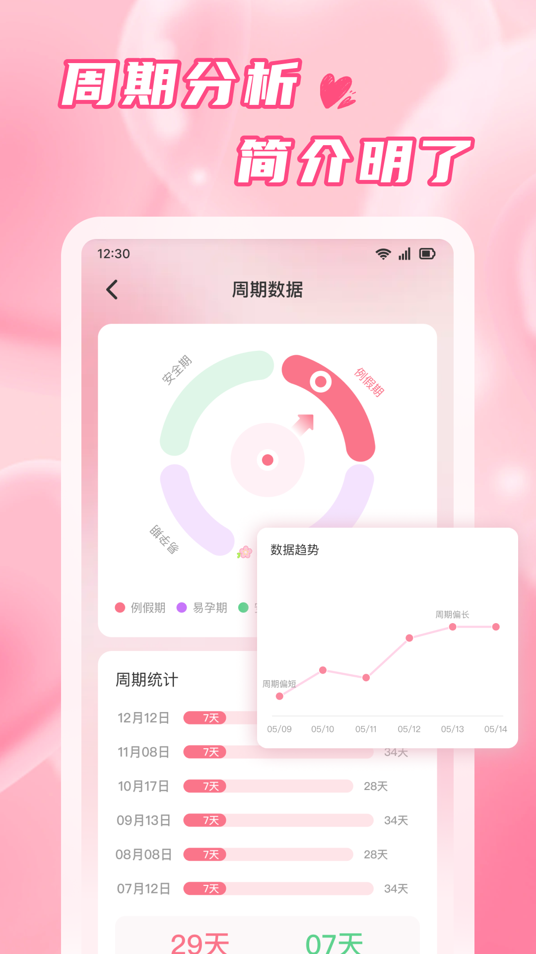 粉柚大姨妈 粉柚大姨妈