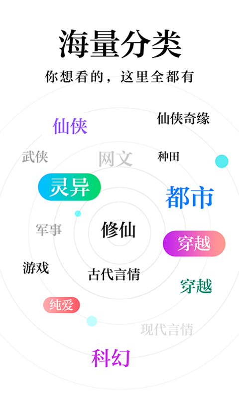 好看免费小说