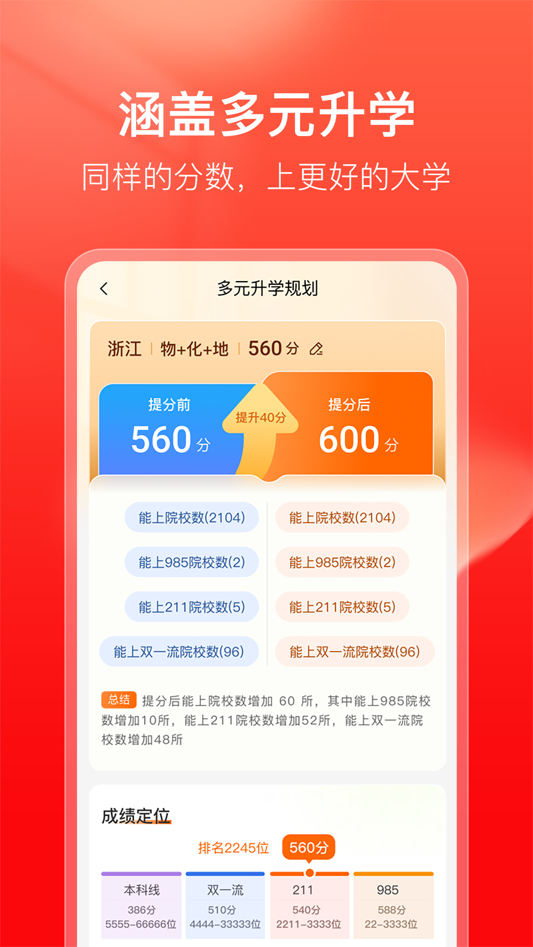 学业桥