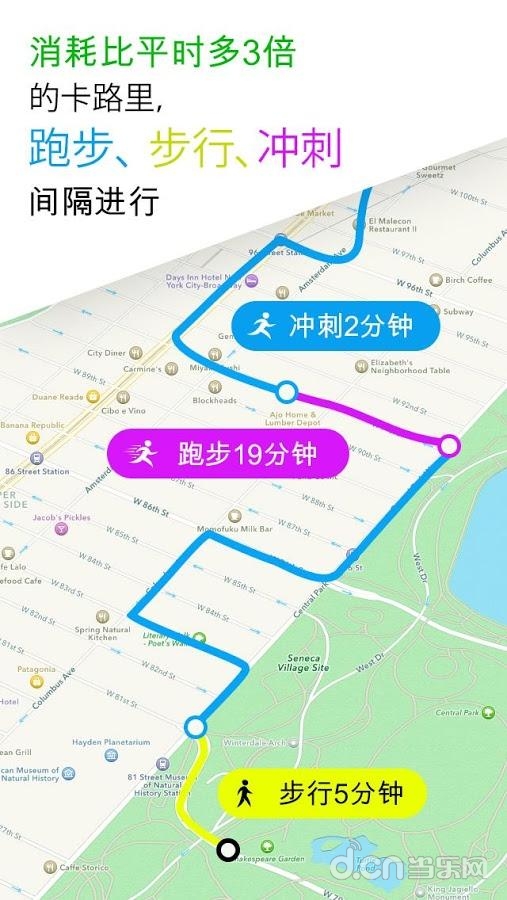 跑步瘦身2018版 跑步瘦身2018版
