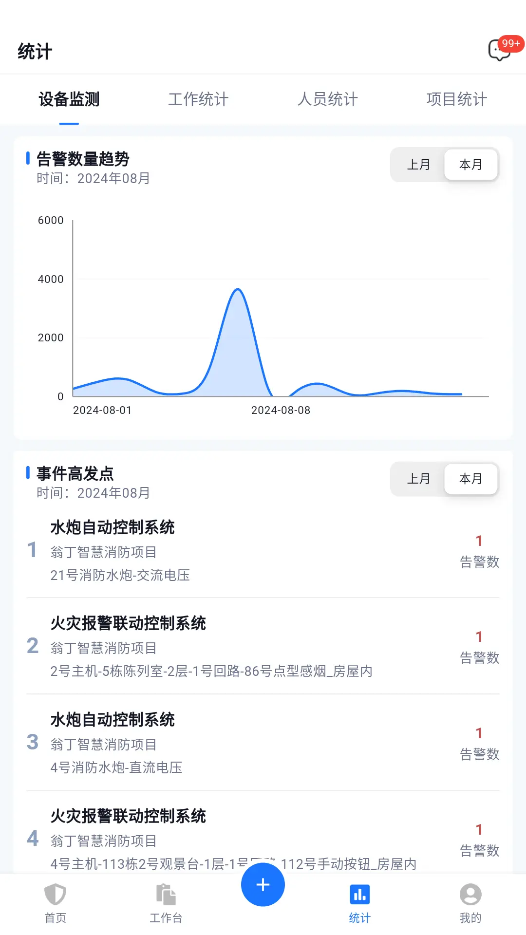 诺安云·星辰