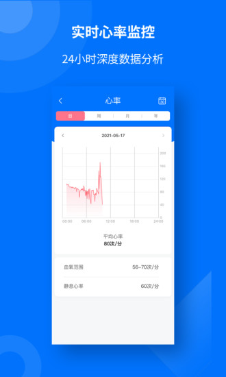 TouchLink运动记录 TouchLink运动记录