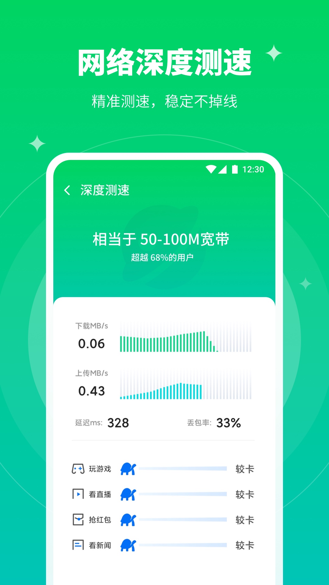 移动WIFI大师