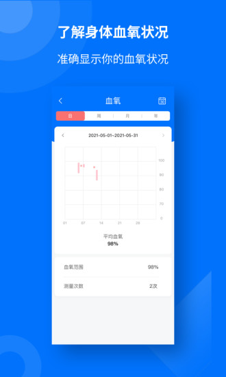 TouchLink运动记录 TouchLink运动记录