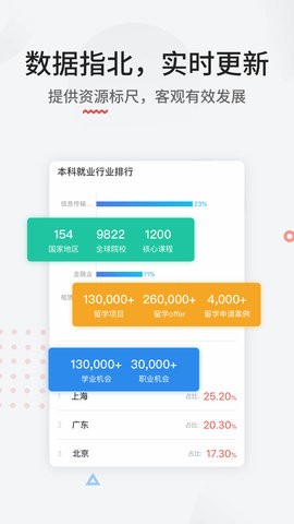 申请方applysquare 申请方applysquare