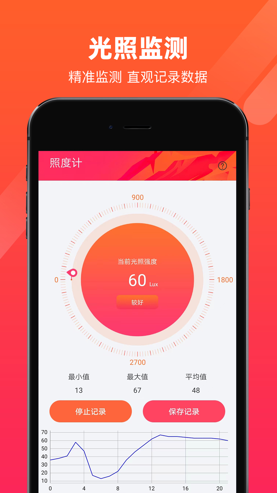 照度计 照度计
