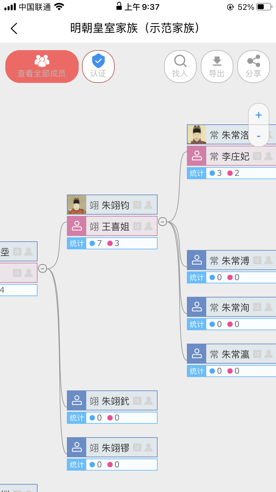 族谱 族谱