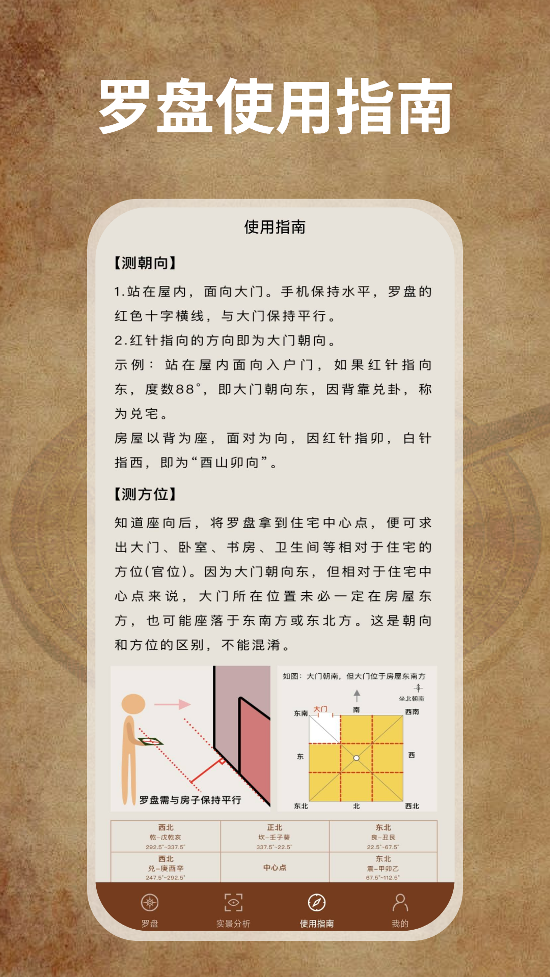 手机罗盘指南针 手机罗盘指南针