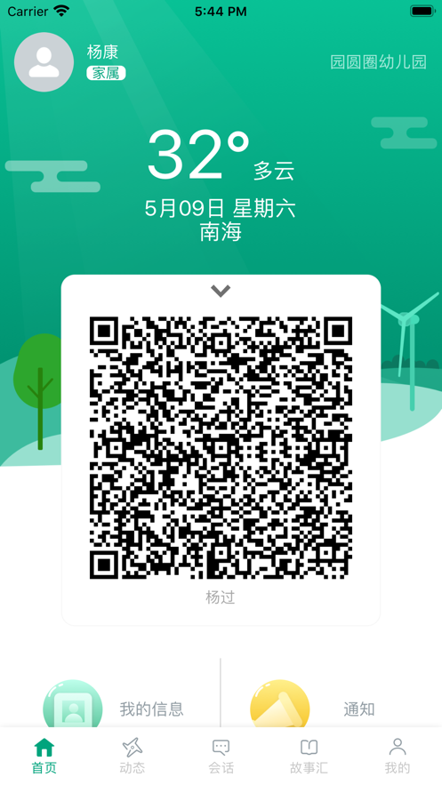 园圆圈