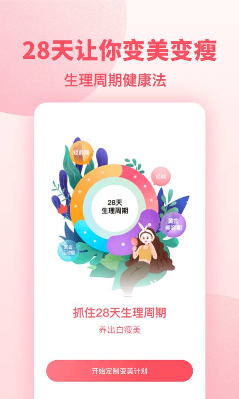 月经期助手 月经期助手