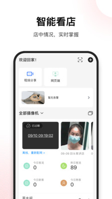 智慧云眼商用版